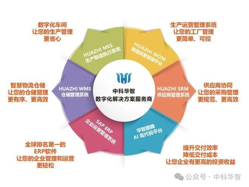 伙伴汇聚，共话智造 中科华智受邀参加2025第五届智能制造峰会，共议信息技术咨询服务新未来
